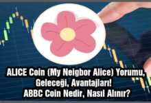 alice coin